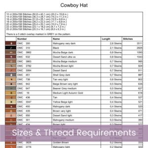 Cowboy Hat Cross Stitch Pattern