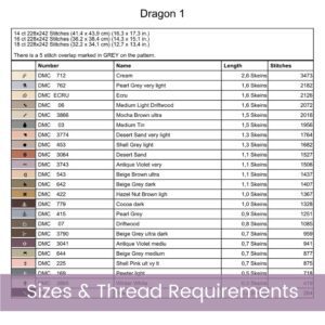 Dragon Cross Stitch Pattern