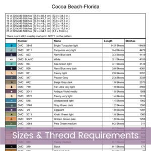 Cocoa Beach Travel Poster Pattern