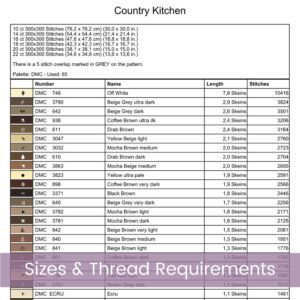 Country Kitchen Cross Stitch Pattern