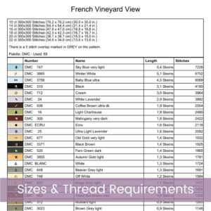 French Vineyard Cross Stitch Pattern