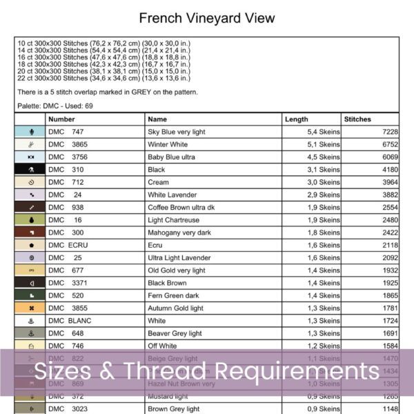 French Vineyard Cross Stitch Pattern