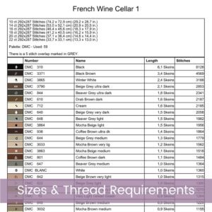 French Wine Cellar Cross Stitch Pattern