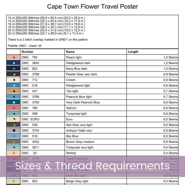 Retro Cape Town Cross Stitch Pattern | Full Coverage Travel Poster | PDF Instant Download, Pattern Keeper file included