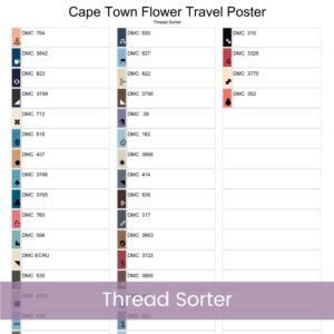 Retro Cape Town Cross Stitch Pattern | Full Coverage Travel Poster | PDF Instant Download, Pattern Keeper file included