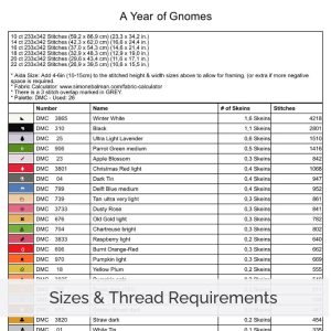 A Year of Gnomes Cross Stitch Pattern, Seasonal Gnome Sampler, Instant PDF Download, Floss Conversions
