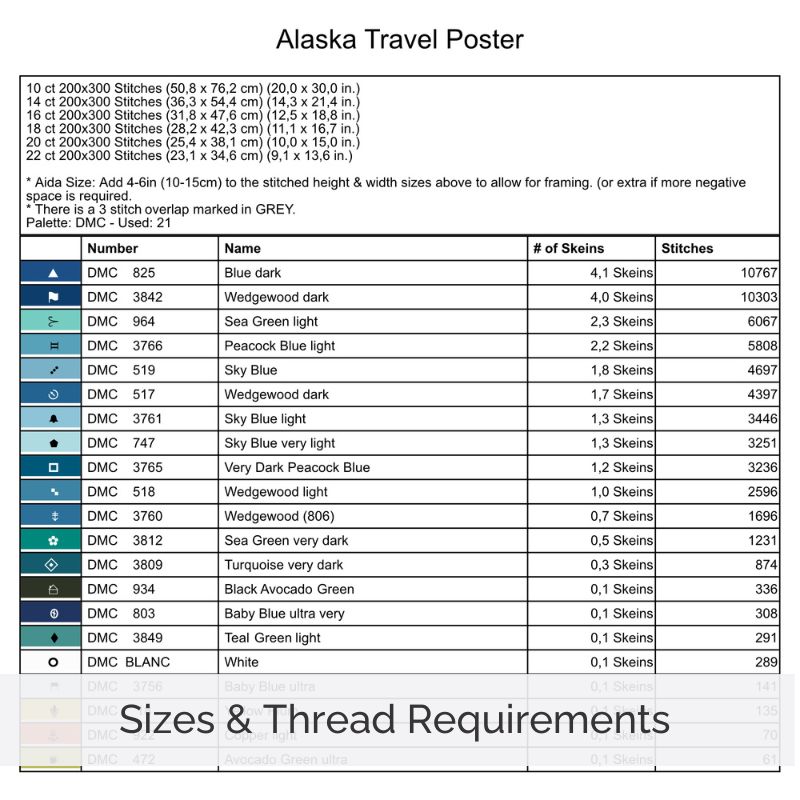 Alaska Travel Poster Cross Stitch Pattern, Retro Vintage Decor, Places Embroidery Art, Floss Conversions