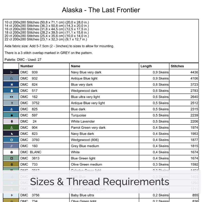 Alaska Travel Poster Cross Stitch Pattern, Retro Vintage Inspired Decor, Places PDF, Floss Conversions