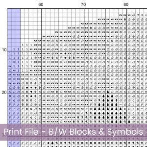 Aquarius Zodiac Cross Stitch Pattern