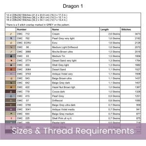 Dragon Cross Stitch Pattern, Mythical Fantasy Embroidery Home Decor Art, Instant Download, Floss Conversions
