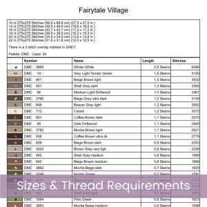 Fairytale Village Cross Stitch Pattern PDF, Whimsical Full Coverage Large Print Chart